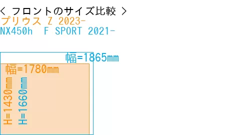 #プリウス Z 2023- + NX450h+ F SPORT 2021-
